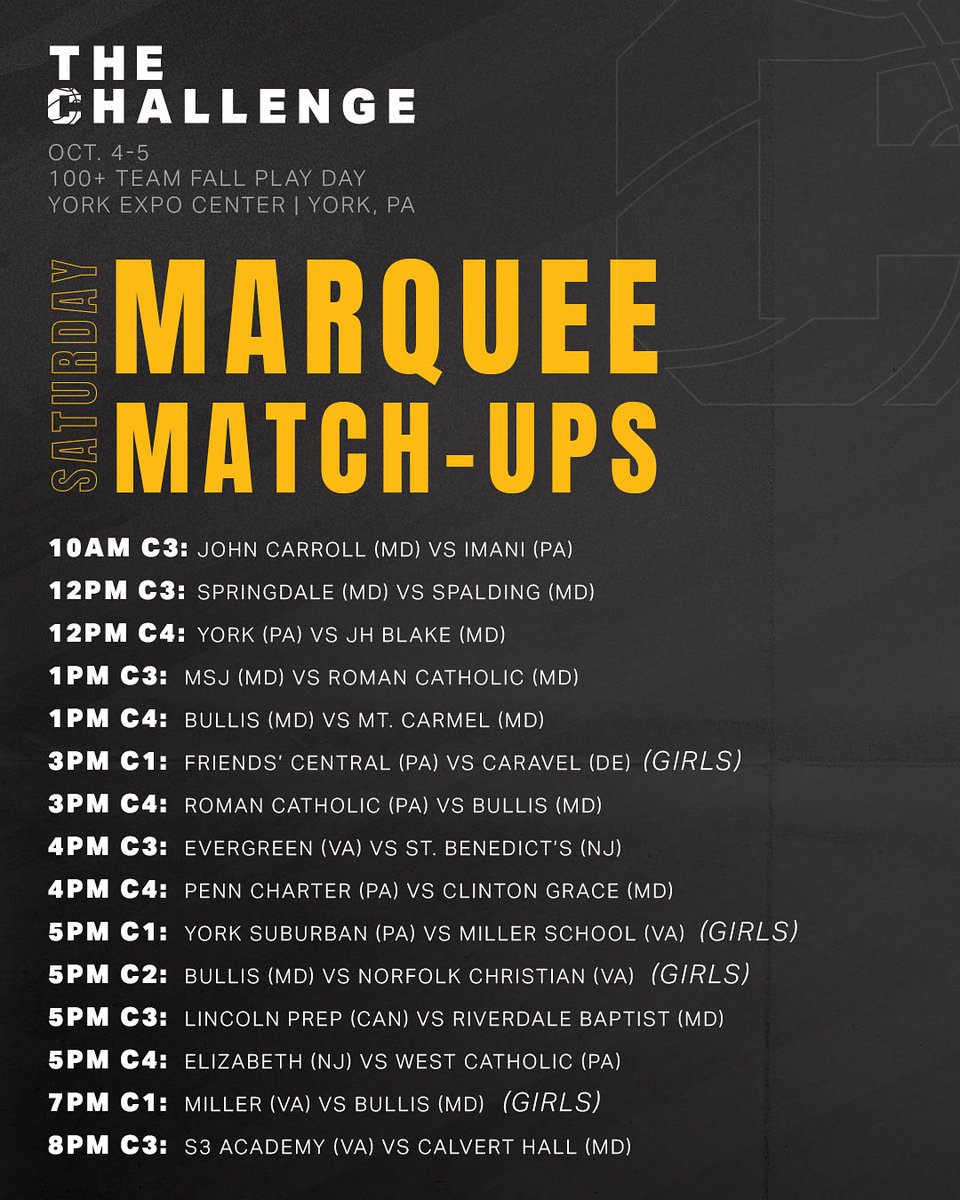 The Challenge tweet media