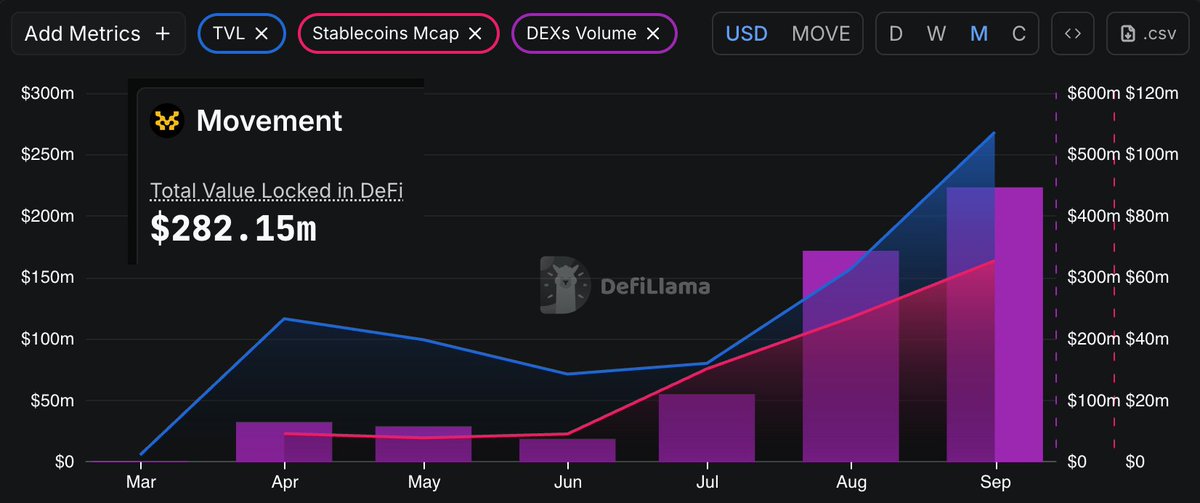 Merq Moves 🦍⚡️ tweet media