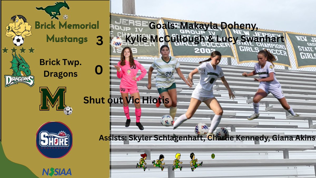 stangBC's tweet photo. @BMSTANGSports @BMGirlsSoccer @Adam15Young @nlowe11 @APPSportsDesk @VHiotis @kyliem_2027 @makayla19076 @skylerschlag @charlottek2028 @gianna_a12 https://t.co/OR5NTtOgZl