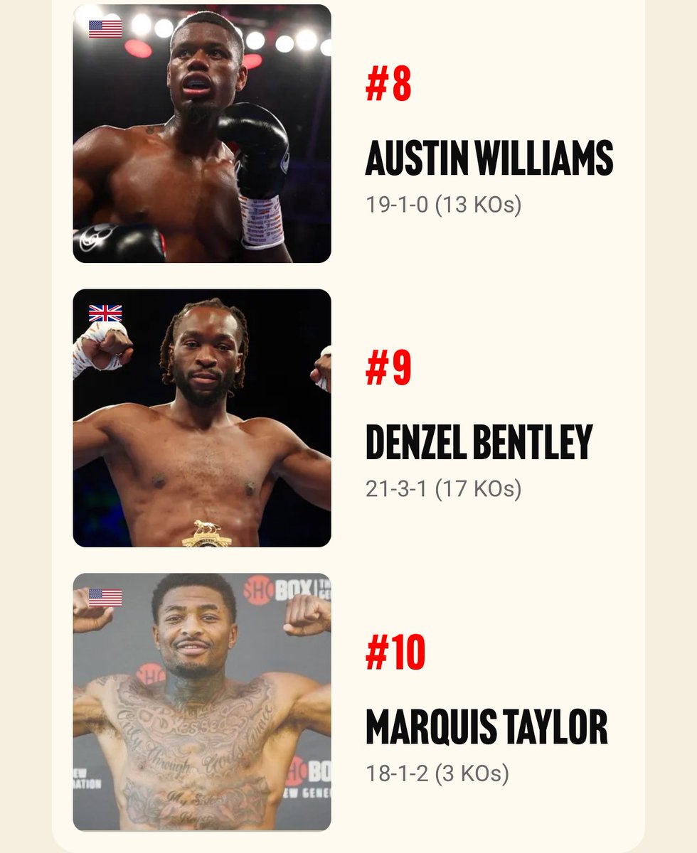 I appreciate the <a href="/ringmagazine/">Ring Magazine</a> for the recognition of years of hard work and winning. Soon to be #1 ! Who should I fight next?