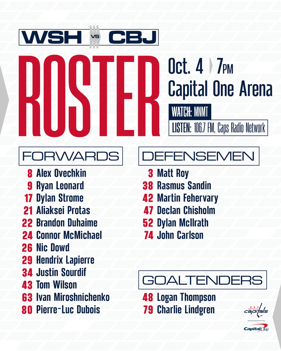 Washington Capitals tweet media
