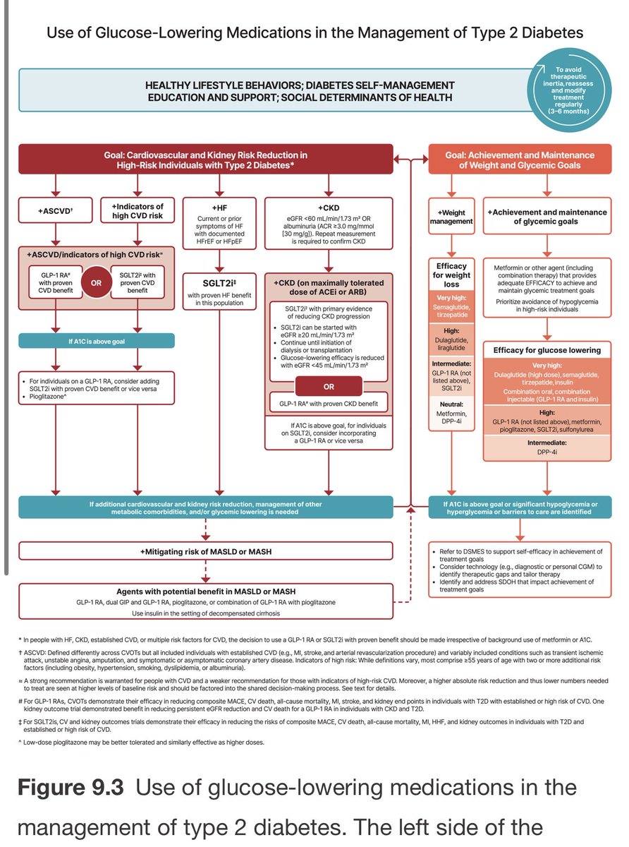 Dr.khalid Alghamdi tweet media