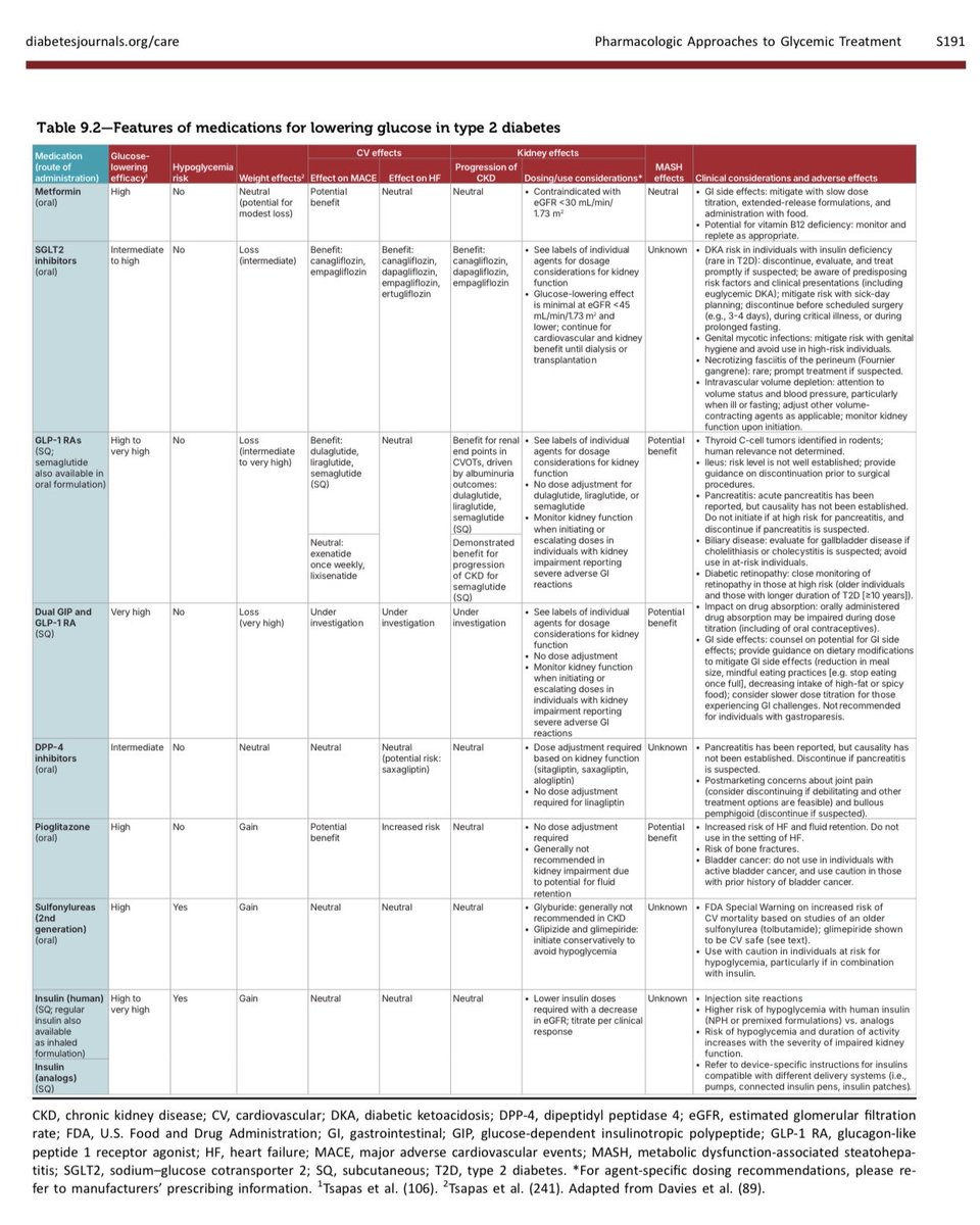 Dr.khalid Alghamdi tweet media