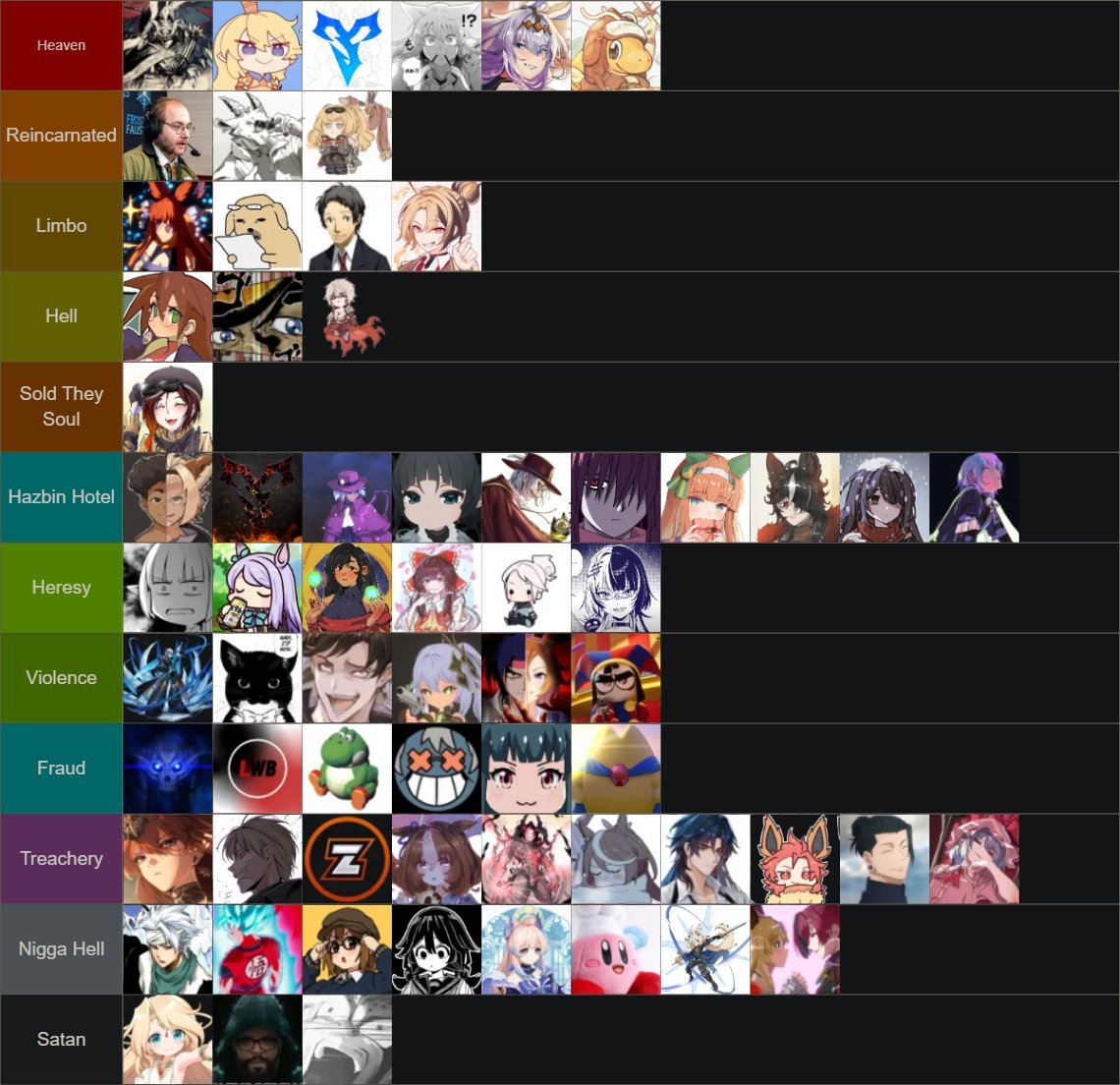unprompted tier list made by me, <a href="/insurgent623U/">Insurgent</a> &amp; <a href="/Kirbioo/">OEG | Kirbio ➡️ Frosty Faustings 2026</a>
