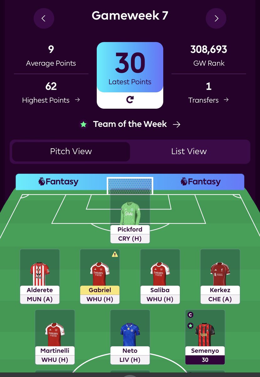 Dangolo 🎤 tweet media