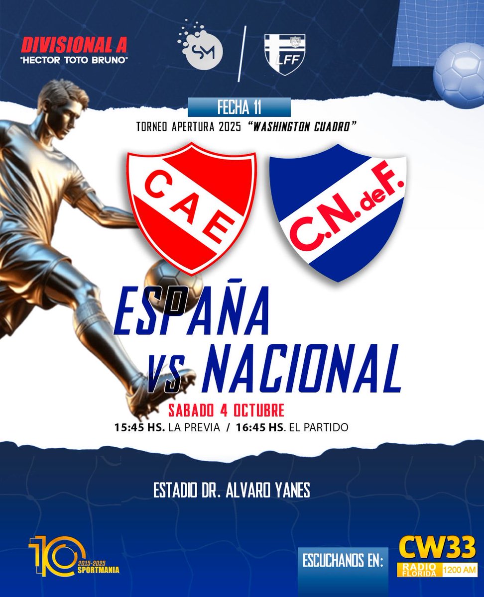 Sport Manía (@sportmania2015) on Twitter photo Sábado de fútbol por <a href="/exitorama/">C.W.33 RADIO FLORIDA</a>.
🏆 Divisional A.
🗓️ 4/10/25.
🏟️ Dr. Alvaro Yanes.
📍Prado Español, Florida.
📃 11ª fecha, Apertura.
⏰ 15:45 previa
⏰ 16:45👇
<a href="/espana_club/">Club Atlético España</a> 🆚 <a href="/CNdeF_FLORIDA/">Nacional Florida</a>
📻1200 AM
cw33florida.com.uy Sábado de fútbol por <a href="/exitorama/">C.W.33 RADIO FLORIDA</a>.
🏆 Divisional A.
🗓️ 4/10/25.
🏟️ Dr. Alvaro Yanes.
📍Prado Español, Florida.
📃 11ª fecha, Apertura.
⏰ 15:45 previa
⏰ 16:45👇
<a href="/espana_club/">Club Atlético España</a> 🆚 <a href="/CNdeF_FLORIDA/">Nacional Florida</a>
📻1200 AM
cw33florida.com.uy