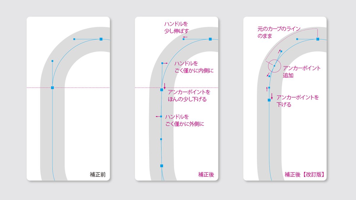 cosydesign's tweet photo. 視覚調整の一つ。半円と直線を繋ぐ際に、繋ぎ目のラインの違和感を解消できます。企業ロゴなど、信頼感を感じさせたい場合には有効なテクニックです。 https://t.co/fEwnoCdZle