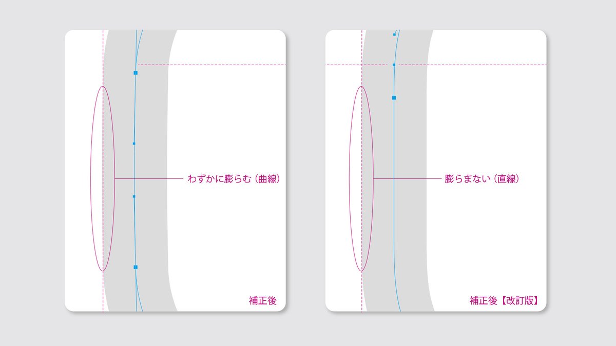 視覚調整の一つ。半円と直線を繋ぐ際に、繋ぎ目のラインの違和感を解消できます。企業ロゴなど、信頼感を感じさせたい場合には有効なテクニックです。