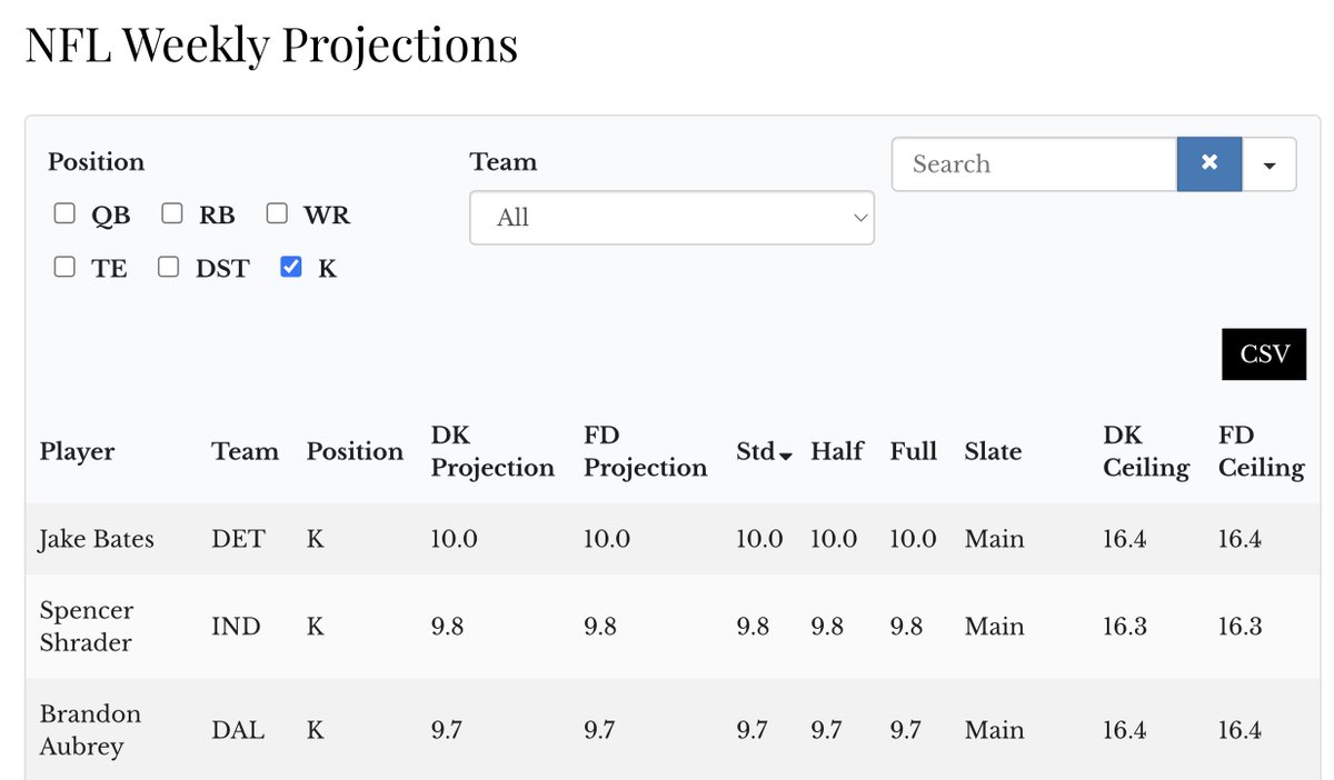 Adam Levitan tweet media