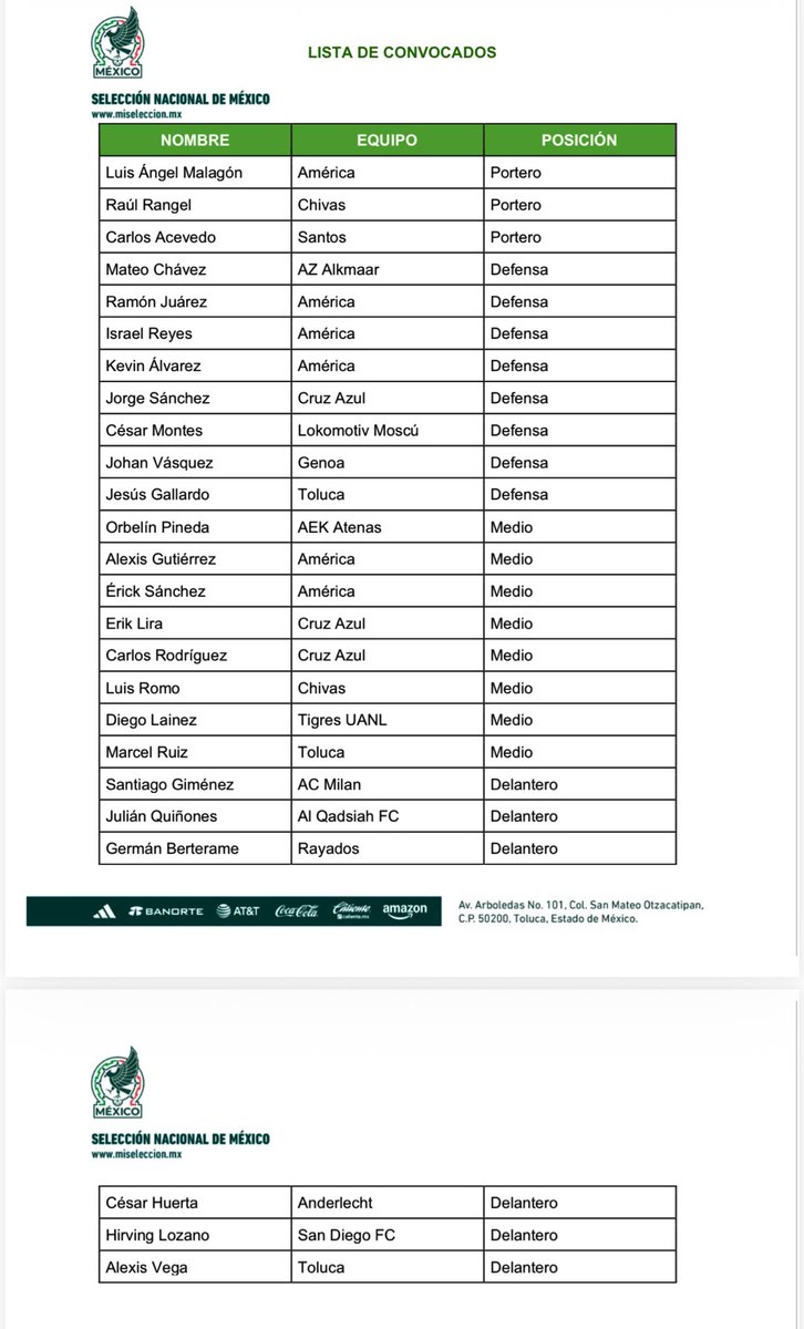 Javier Aguirre sorprende con sus convocados para los amistosos ante Colombia y Ecuador con <a href="/miseleccionmx/">Selección Nacional</a>