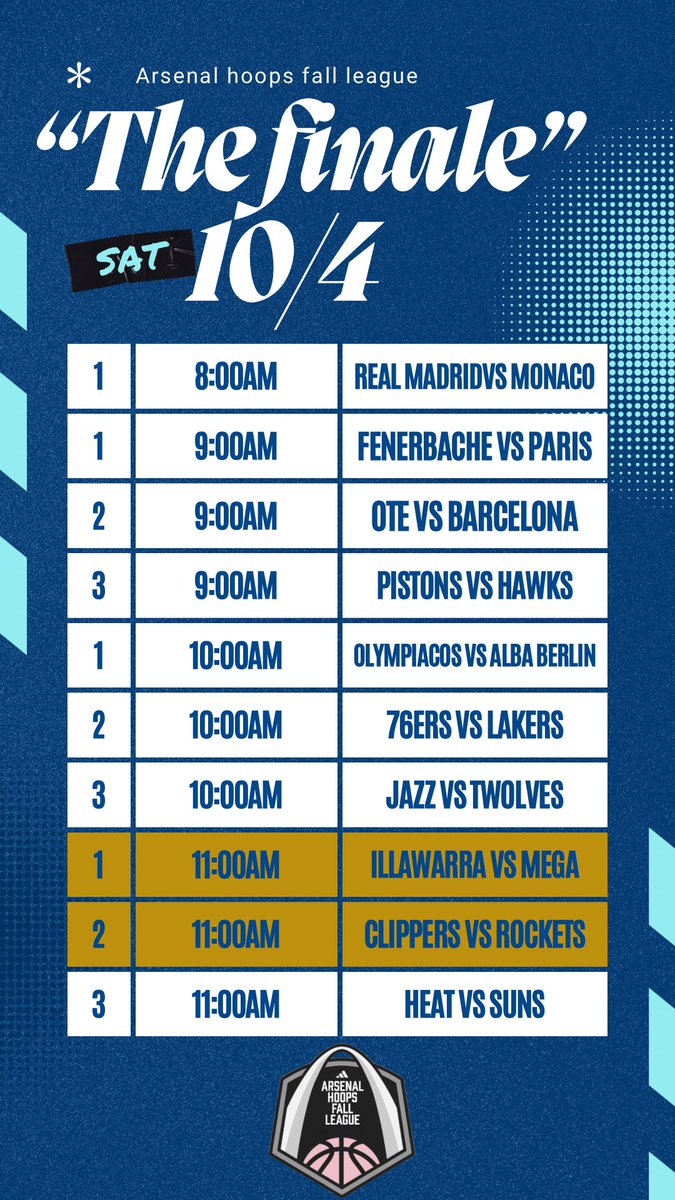 Arsenal Hoops Fall league tweet media