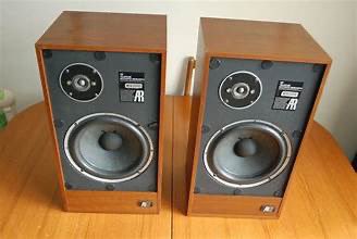 Mikehomeseller's tweet image. Which vintage speakers are you choosing?

#mikesquestions #VintageAudio