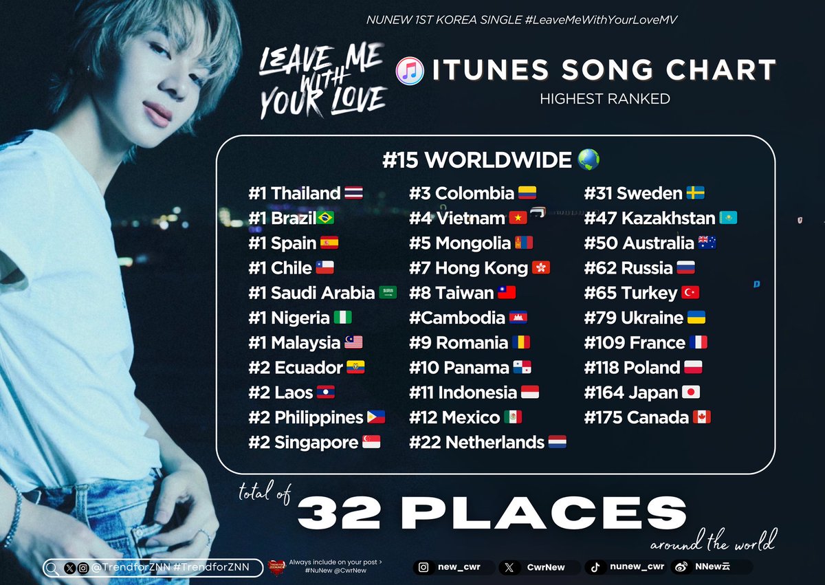 KhanitloveZN tweet media