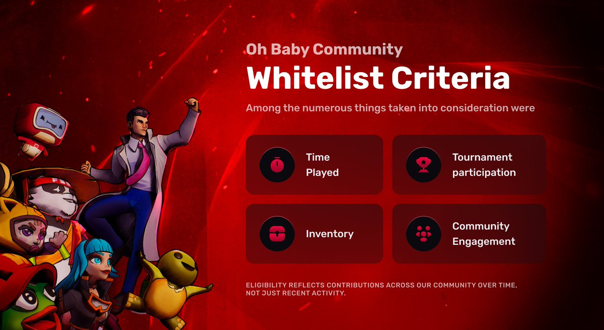 OhBabyGames's tweet image. Our Oh Baby Community whitelist eligibility is now live on the OpenSea drop page Mint Schedule!