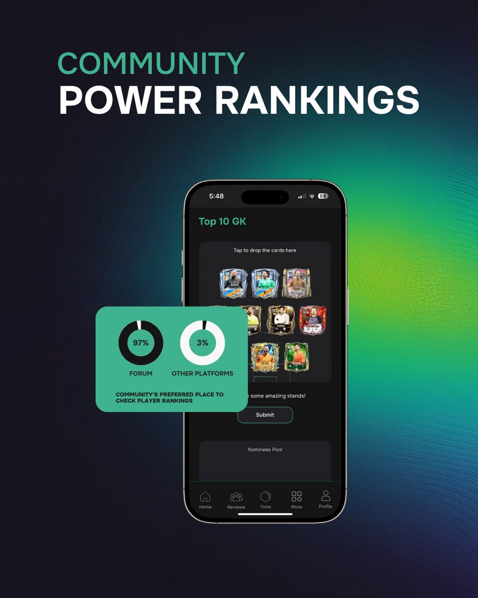 EAFCMobileForum's tweet photo. 🔔 IN CASE YOU MISSED IT!

Voting for Community Power Rankings is open again this week with fresh names in the updated Nominees Poll

Follow this thread for a comprehensive guide on how our Community Power Rankings work!

Voting Open! 👉🔗 https://t.co/gCoW63Ucsy

1/4 👇 https://t.co/4Nm6UkZ4zJ