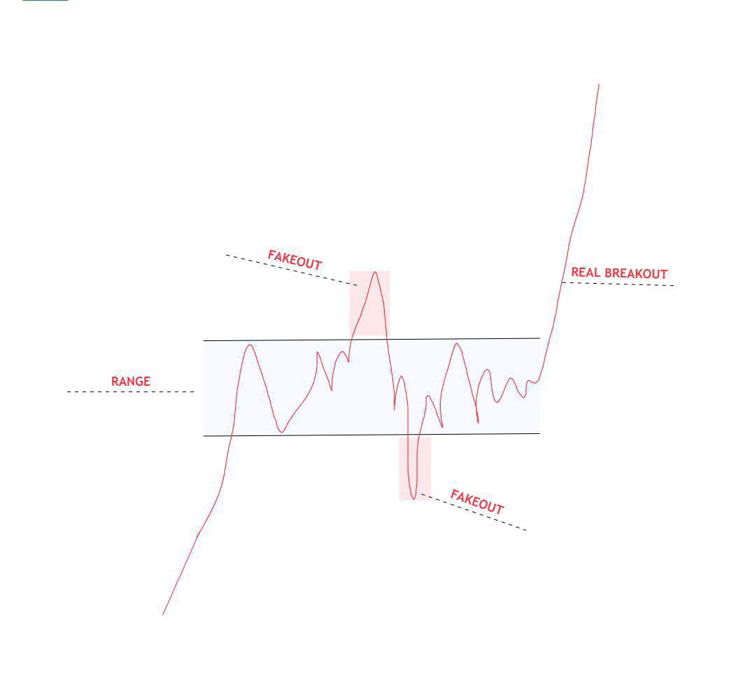 Ok good. Nhìn đi giống sách rồi đấy. 

Nay ETH kịp vượt khung không ? Để BNB lộng hành quá rồi. 

#Altseason
#Bullrun

------------------------------------
Group đón đầu trend &amp; cảnh báo sập

t.me/+UeiZ1UdAn6hkZ…
------------------------------------