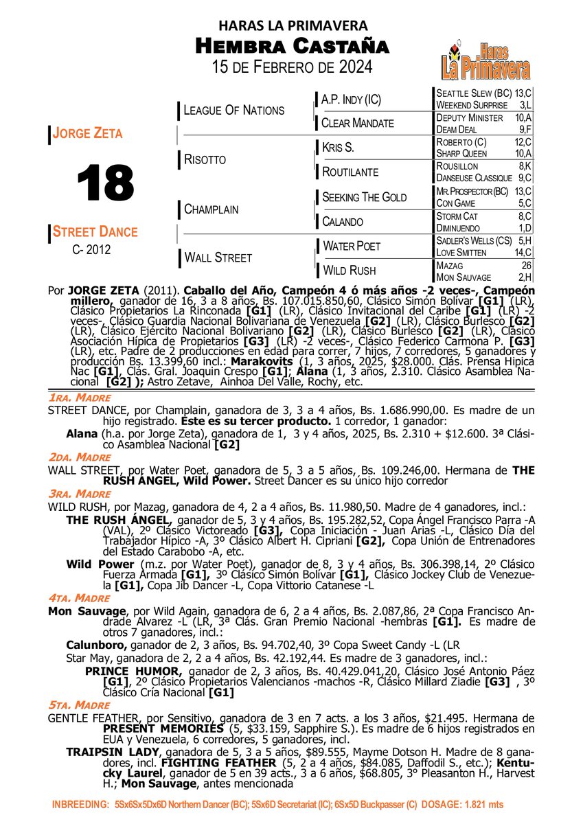 Esta es una preciosa hembra castaña nacida el 15-2-2024, hija del Campeón JORGE ZETA (League of Nations), Caballo del Año 2015, el padre de MARAKOVITS. En Street Dance, por Champlain en madre por Water Poet 🏇🇻🇪😍
#SomosLaPrimavera #Hipismo #Venezuela