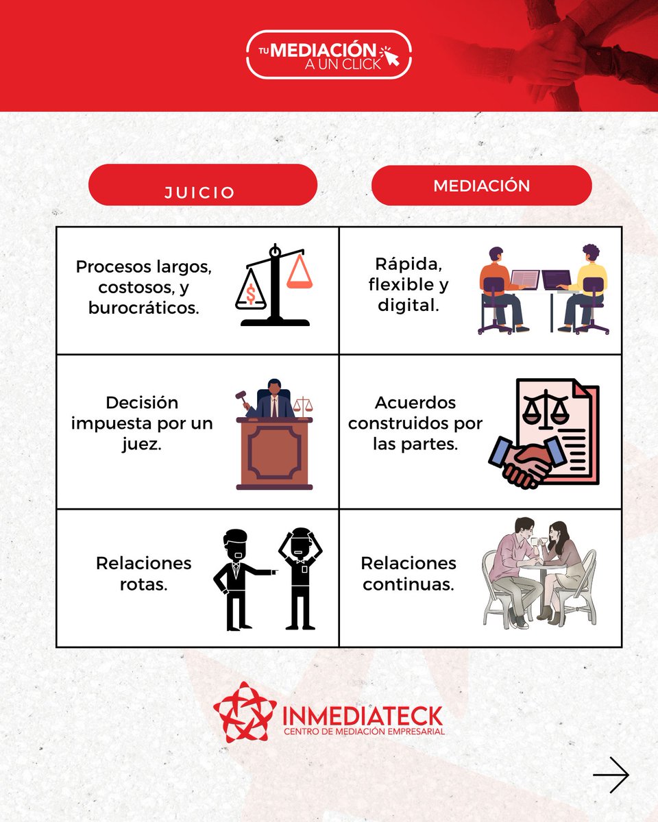 Inmediateck tweet media