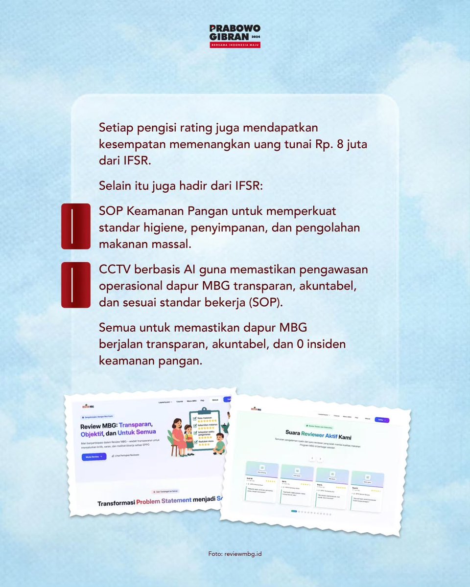 Sekarang, penerima manfaat program Makan Bergizi Gratis (MBG) bisa langsung beri rating bintang satu hingga lima untuk:

✅Rasa makanan

✅Kebersihan makanan

✅Ketepatan pengantaran

✅Kelayakan makanan

Ini adalah langkah transparan dan akuntabel untuk memastikan kualitas MBG.