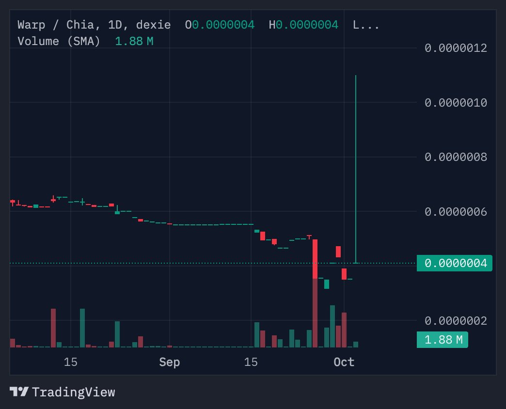 lolwut? $WARP on $XCH