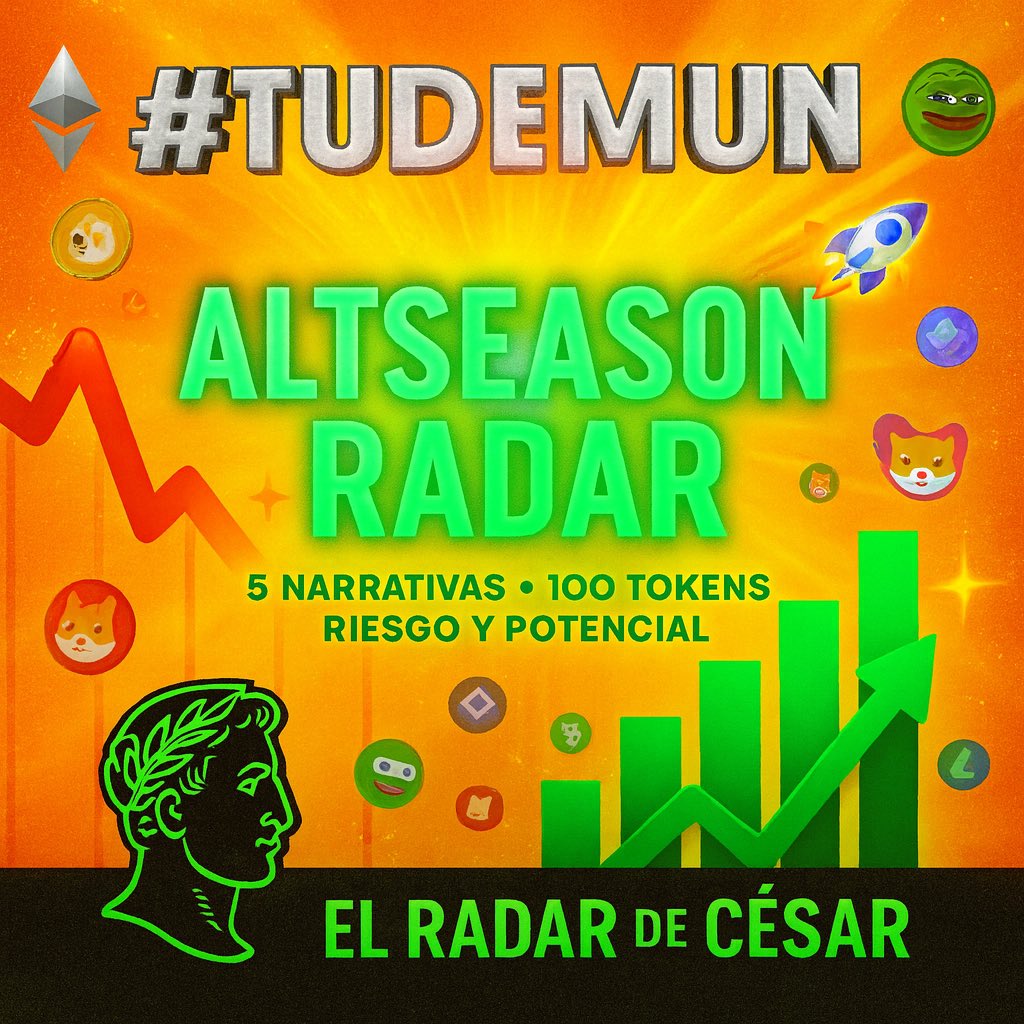 ElRadardeCesar's tweet image. 🚀 ALTSEASON RADAR 🚀
5 narrativas • 100 tokens • análisis de riesgo y potencial 💥

La guía definitiva para posicionarte antes de que la dominancia $BTC empiece a caer y los capitales rueden a las #altcoins #alts.
🧵👇

1️⃣ AI + DePIN
x.com/elradardecesar…

2️⃣ Infraestructura…
