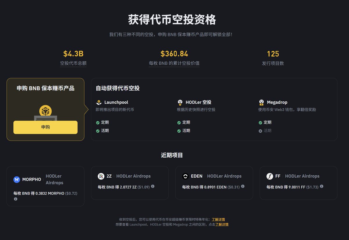 截至目前，持有 $BNB 累计获得空投项目125个，空投代币总额 $4.3B , 每枚 BNB 的累计空投价值 $360.84。

单是空投代币总额 $4.3B，就是很多代币，一生都触及不到的市值高度，可见  <a href="/cz_binance/">CZ 🔶 BNB</a> 和 <a href="/binancezh/">币安Binance华语</a> 的格局之大。

想起一句话：买入 $BNB 最好的时间是8年前，其次是现在。