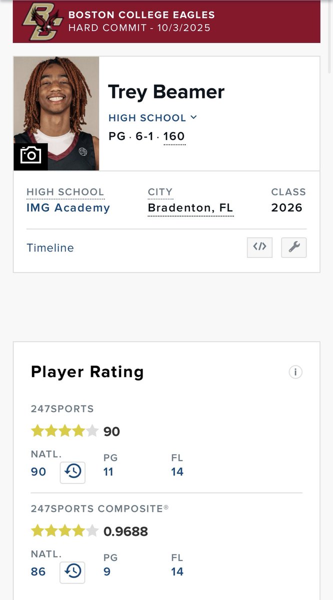 AJBlack247's tweet photo. BC has landed a commitment from Top100 ‘26 four star point guard Trey Beamer. 

He is the second highest rated recruit in school history https://t.co/kwBxZ5i3yS
