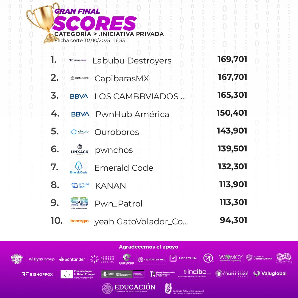 hackmexIPN tweet media