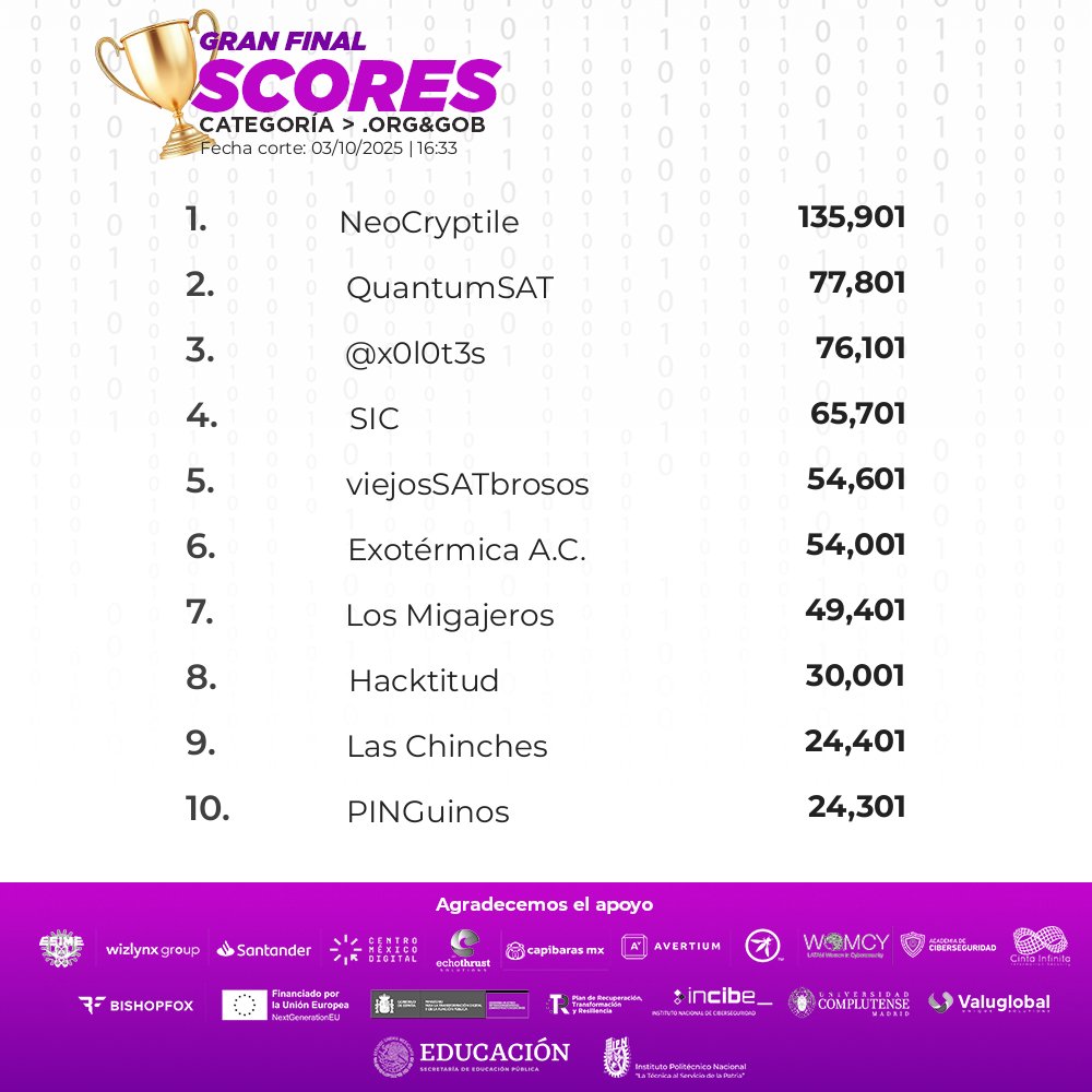 hackmexIPN tweet media