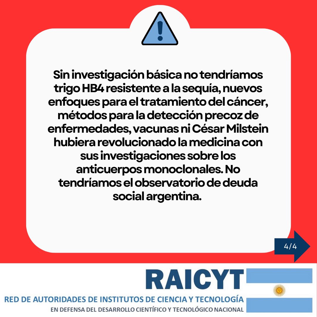 Sin investigación básica NO HAY POSIBILIDAD alguna de innovar. BASTA DE MENTIRAS. Las cosas son como son.  ESTÁN DESTRUYENDO LA CIENCIA ARGENTINA