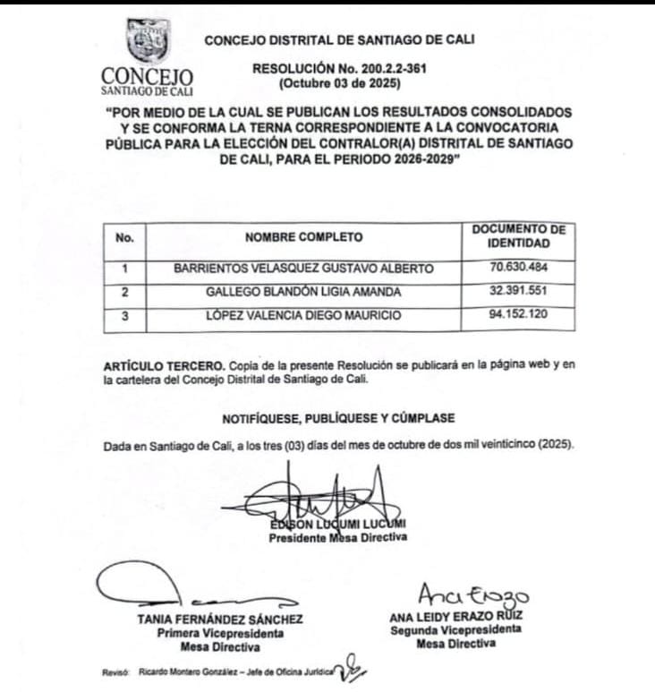 Esta tarde se conoció la terna para la elección de Contralor Distrital, Diego Lopez sería ungido. De otro lado, esta mañana fueron interpuestas dos tutelas, con medida cautelar, para detener el proceso, por supuestas irregularidades en el concurso..Como para alquilar balcón.