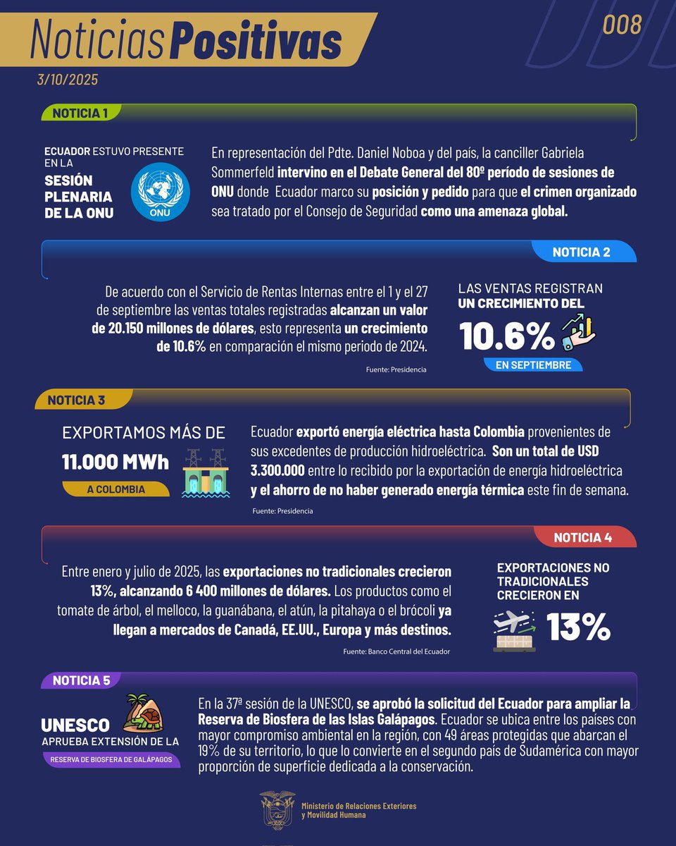 Noticias positivas 🇪🇨

¡Entérate! 
<a href="/CancilleriaEc/">Cancillería del Ecuador 🇪🇨</a>