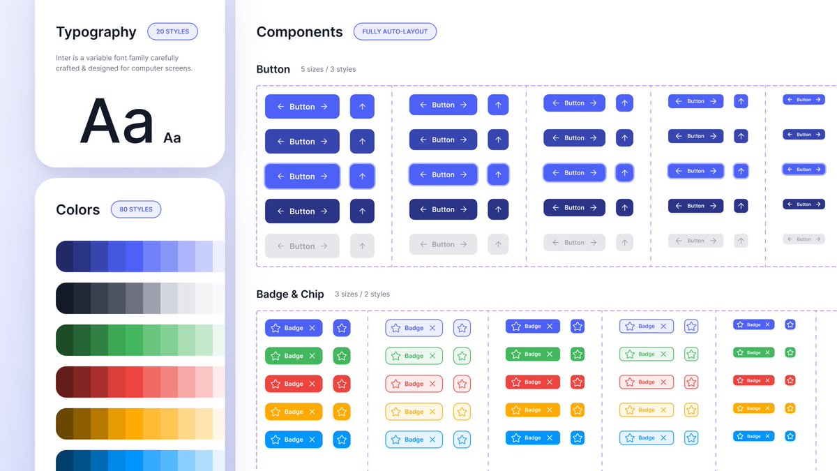 Working on a design system reminded me: it’s the foundation of everything in UI/UX. If it’s solid, the product flows. If it’s rushed, everything feels scattered. The groundwork determines the outcome.”

#UIUX #DesignSystems #ProductDesign