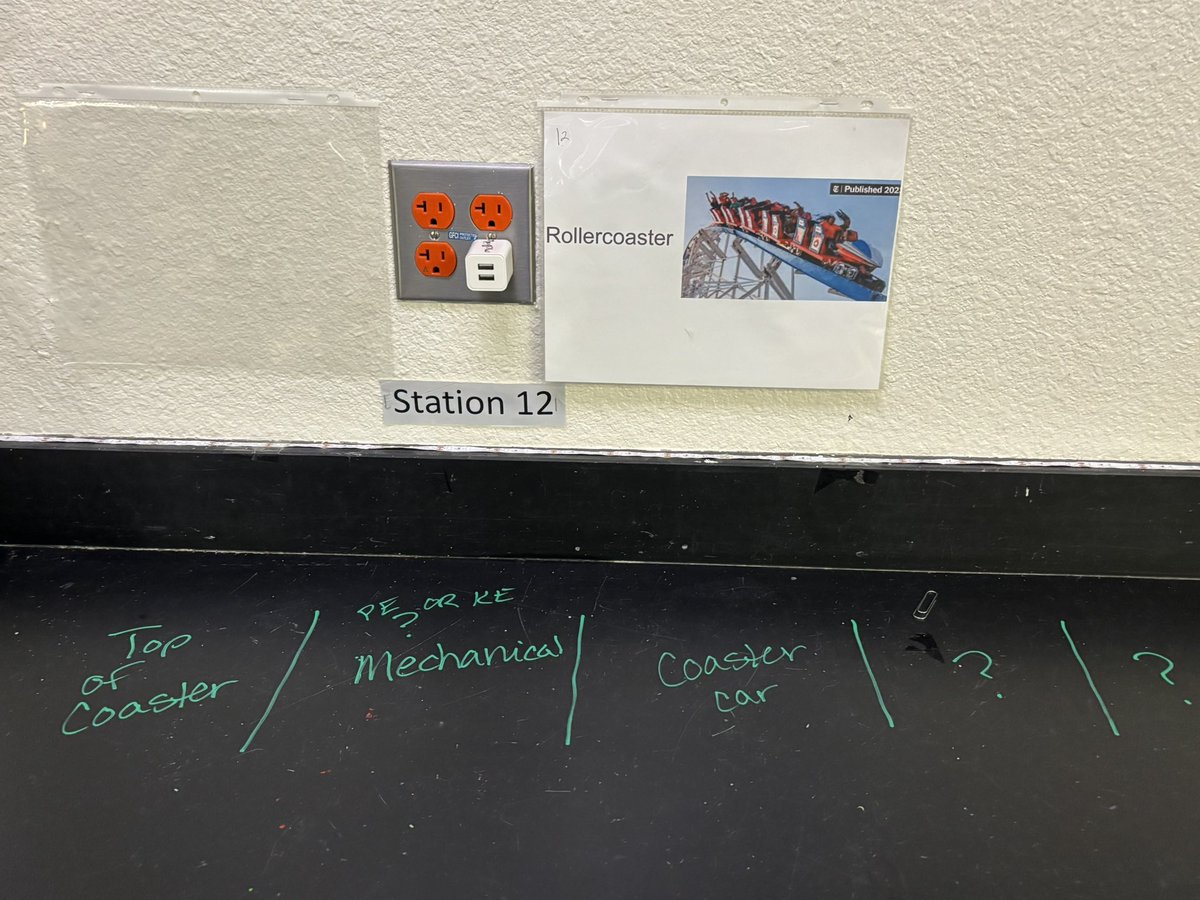 LISD Science tweet media