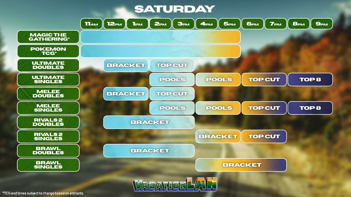 LVL3 🔜VLAN🔜GOML🔜SuperNova? tweet media