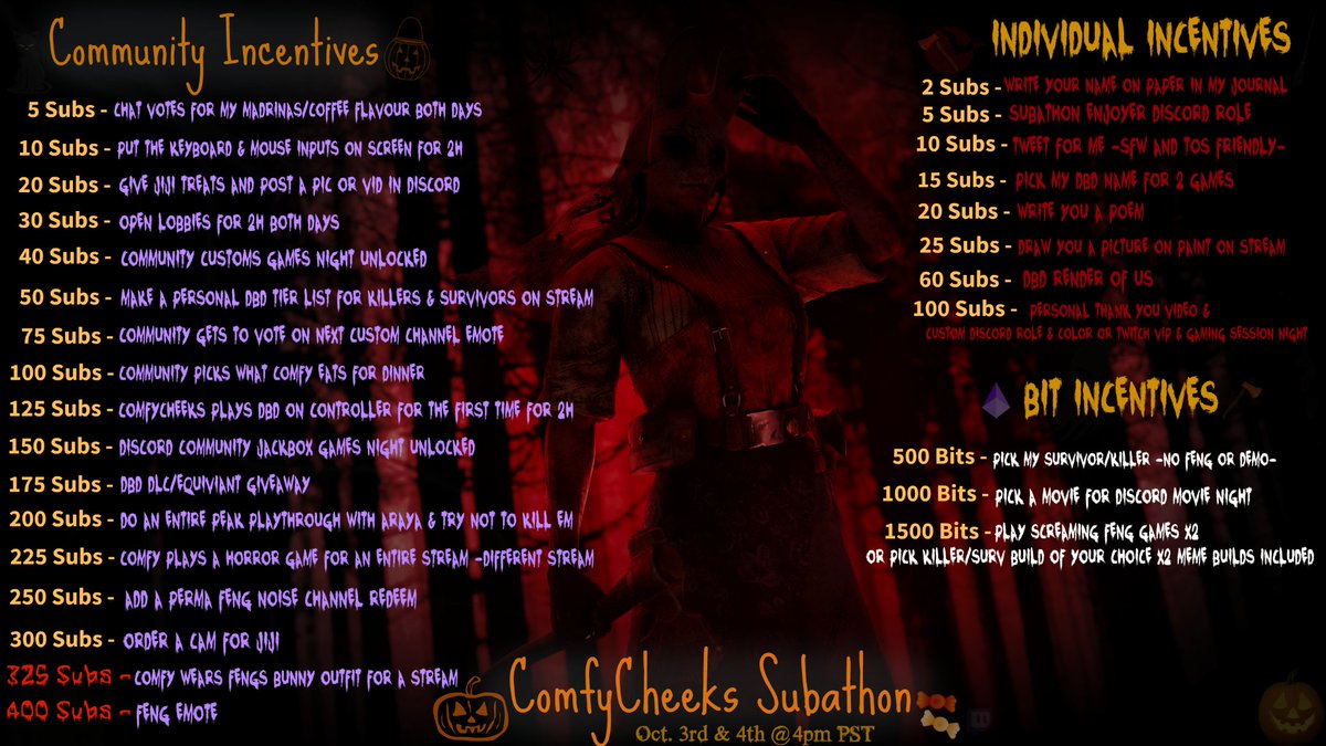 🩸October !Subathon Weekend🩸[P100] Huntress /w Over 117,756 Hatchets Thrown ♡🩸!Madrinas Partner | @DeadByDaylight twitch.tv/comfycheeks