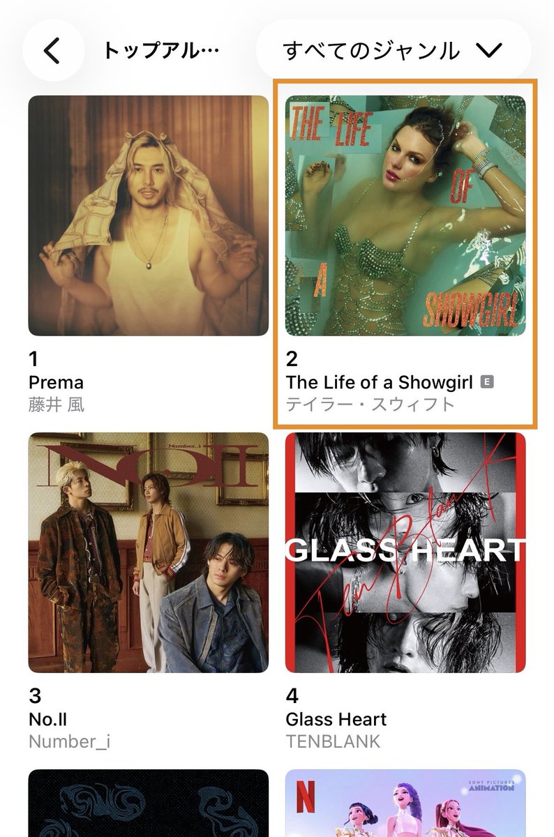 TSwiftNewsJP's tweet image. ＼＼🚨速報🚨／／
#テイラー・スウィフト
最新作『The Life of a Showgirl』
Apple Music 日本の総合アルバムチャート
2位にランクイン❗️🎉✨

Apple Musicでは 日本語歌詞翻訳 も搭載📱
リピート再生で #TSTheLifeofaShowgirl をみんなで1位へ❤️‍🔥❤️‍🔥❤️‍🔥

🎧『The Life of a Showgirl』を聴く :…