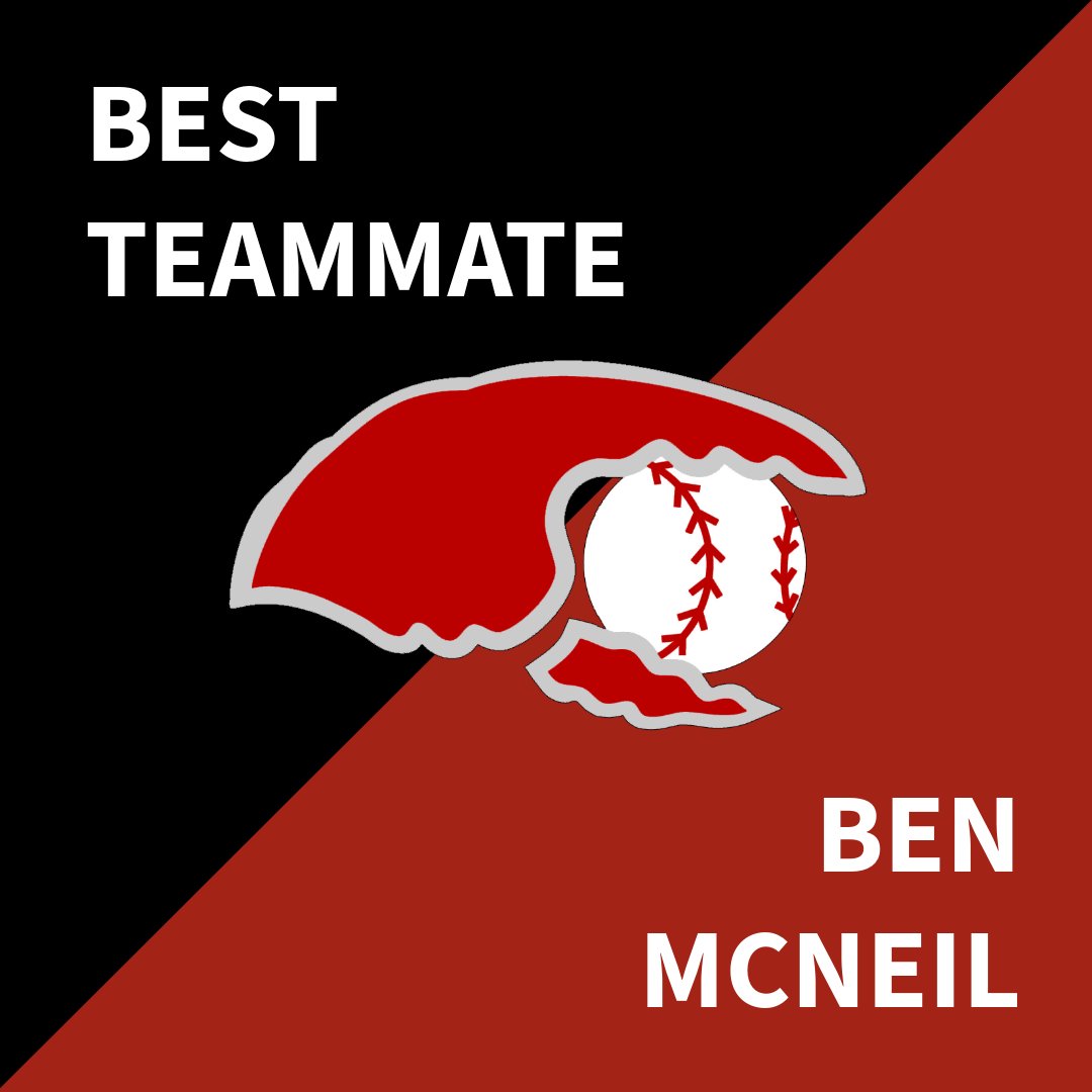 Columbus Crawdads tweet media