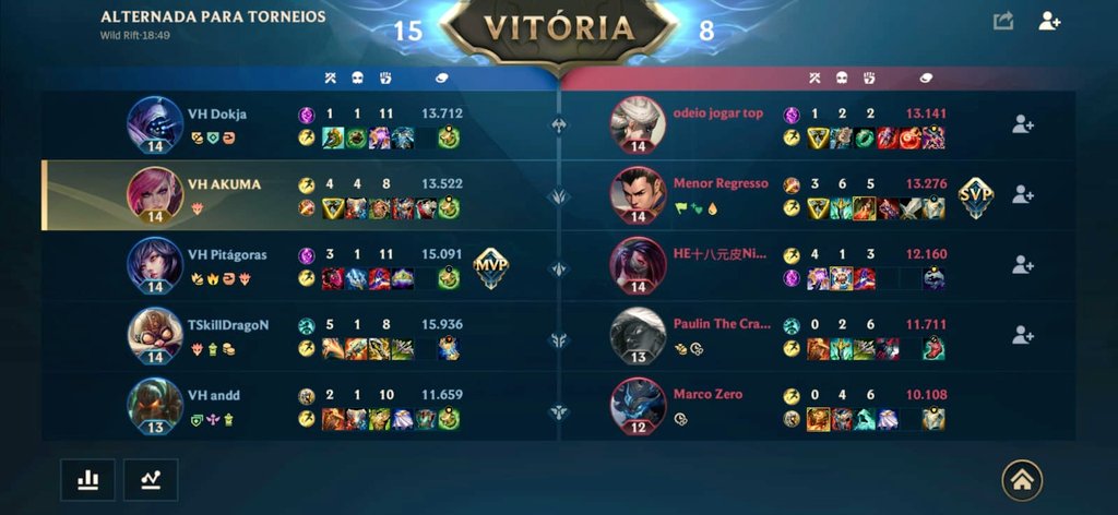 skillcarry's tweet image. Agente fez um bom jogo e ganhamos o primeiro jogo da fase de grupos da Open Séries.