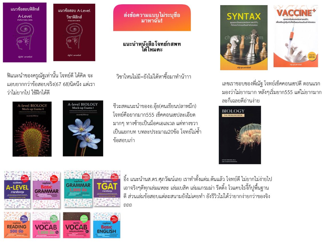 std_4_sth's tweet photo. ตัดแปะรอบที่n แต่มีอิ้งเพิ่ม https://t.co/31NVG1wyaj