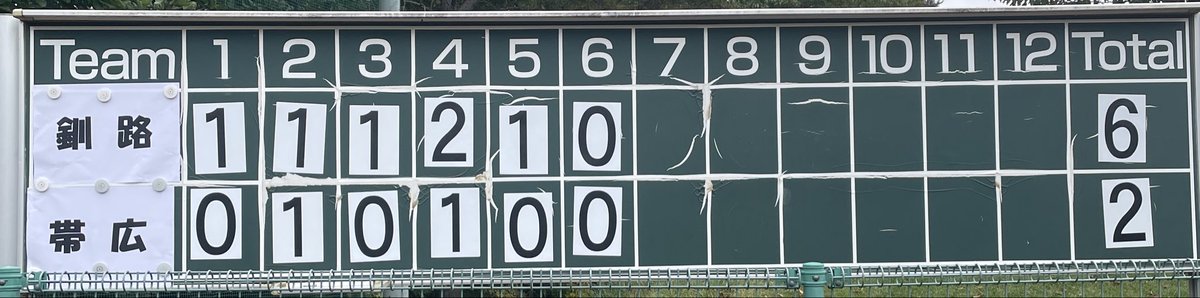 第二試合の結果です。