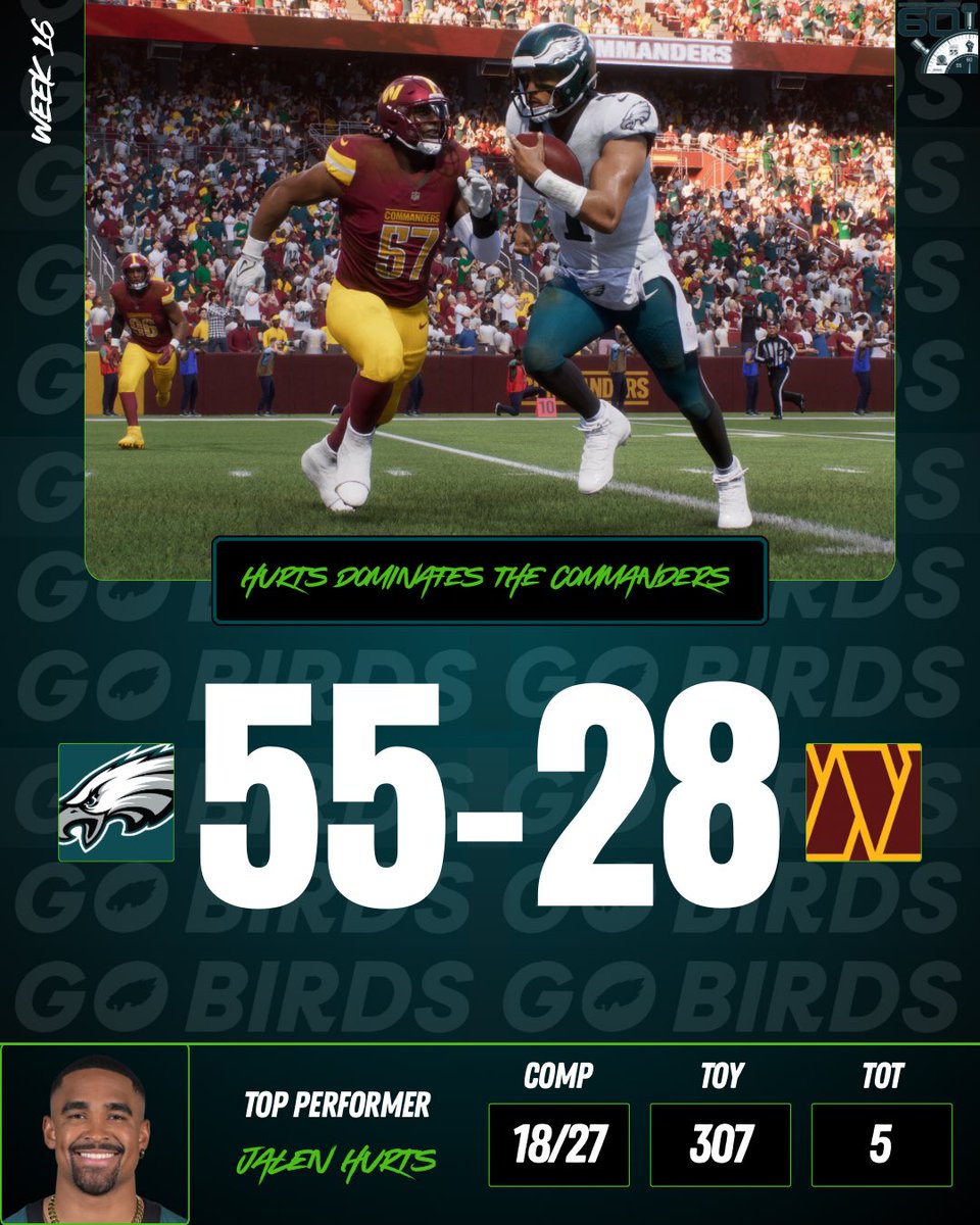 MSR_RUSTY's tweet image. BIRD GANG! #FlyEaglesFly