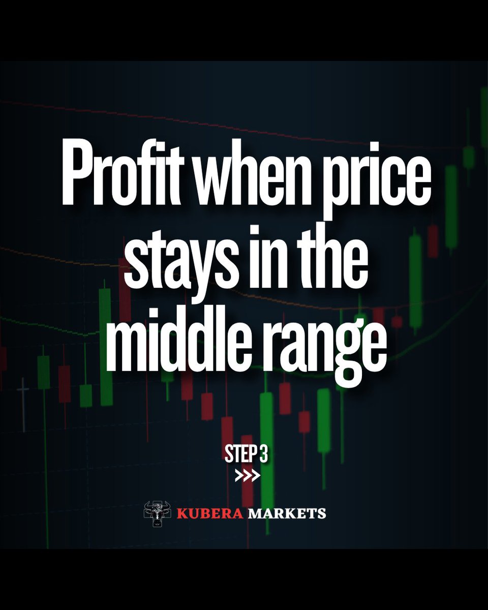 kubera_markets's tweet image. Trade with Condor — grab your $1,000 funded account, totally free to start.
Prove yourself, manage risk, keep your profits.
We only win when you win. 🦅

#PropTrading #FreeAccount #FundedTrader #CondorMarkets