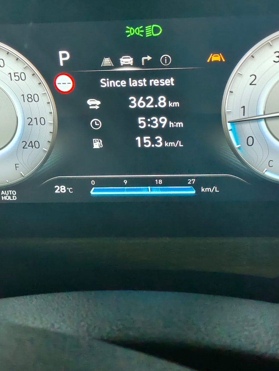 RajkumarPR8's tweet image. On a long drive last evening, the first one hour covered just 36km
When I finished the journey, 363km was covered in 5.5hrs translating to 66Km/hr
The same applies for equity investing. The first few yrs, u may not see returns. As time horizon increases, CAGR gets better.