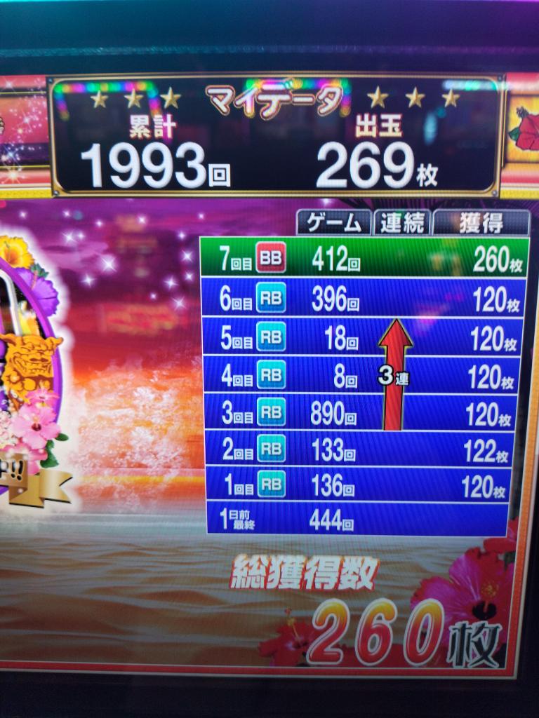 黄金町らぶ(ﾊﾅﾊﾅ回転倶楽部)華愛♥ (@19740704a) / Posts / X