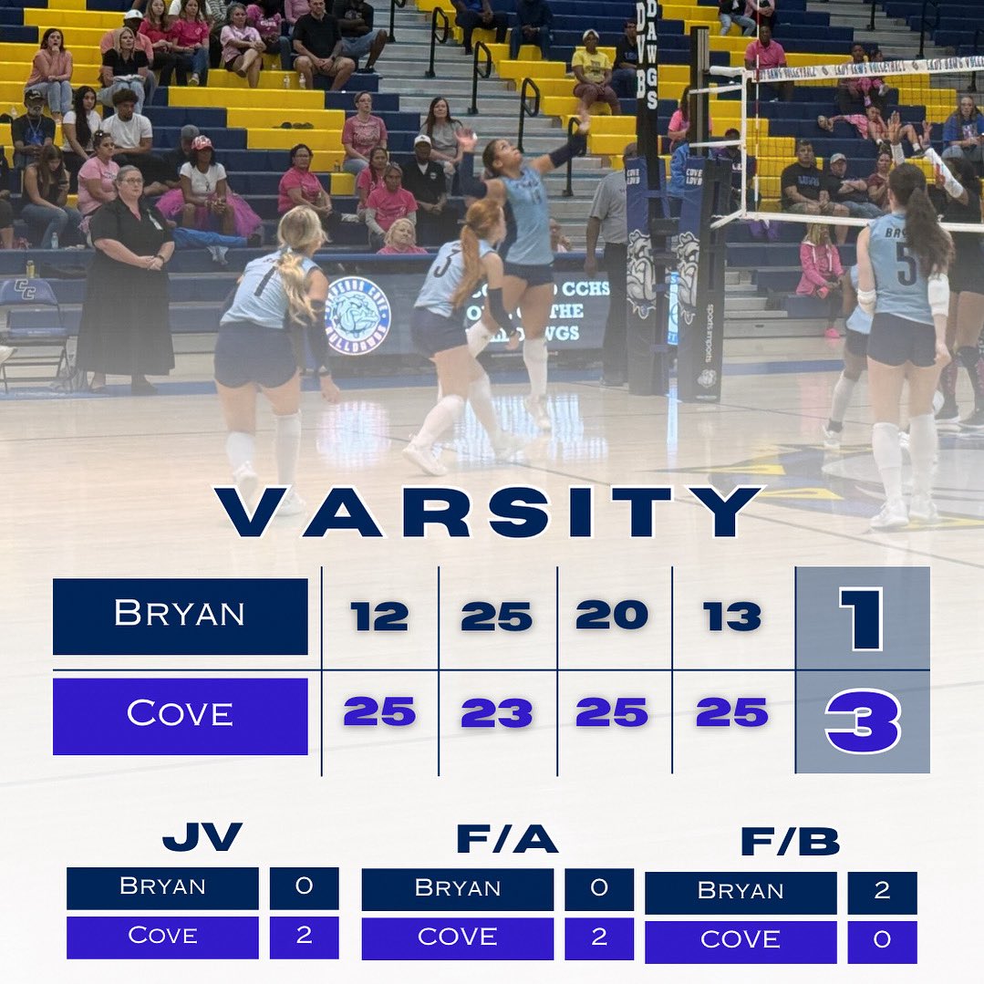 Bryan Viking Volleyball tweet media