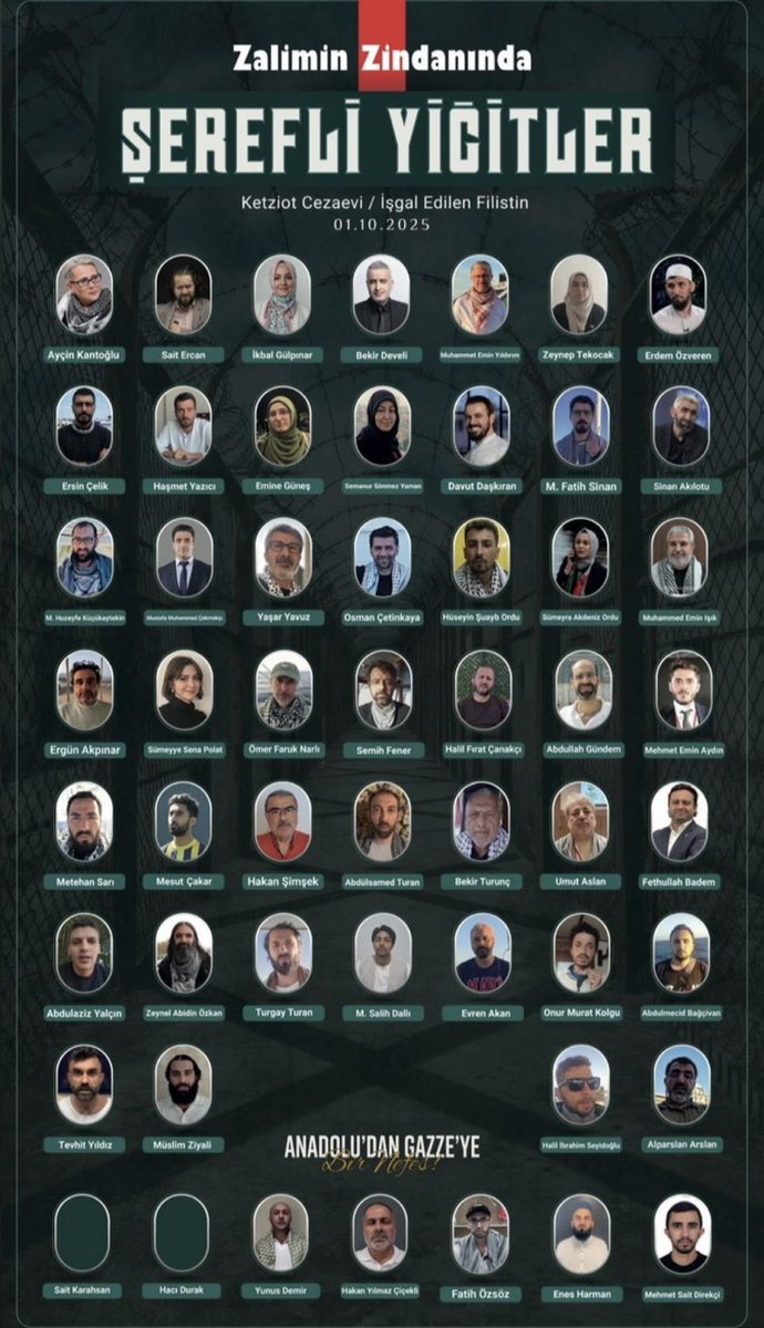 ❝Müslüman, müslümanı teslim etmez, onu yalnız koymaz❞ der Hadis-i Şerif. Kardeşlerimizi istiyoruz.