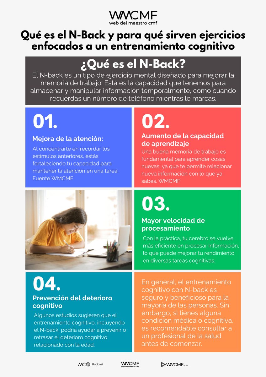 cmf_w's tweet photo. Qué es el N-Back y para qué sirven ejercicios enfocados a un entrenamiento cognitivo. Enlace: https://t.co/2I5z2xyNCK

👉 Esta imagen está protegida y no puede descargarse ni publicarse en otros perfiles. 📌✨ Para difundirla, usa el botón de compartir y así respetamos su difusión original. ¡Gracias por tu apoyo! 💙😊👈