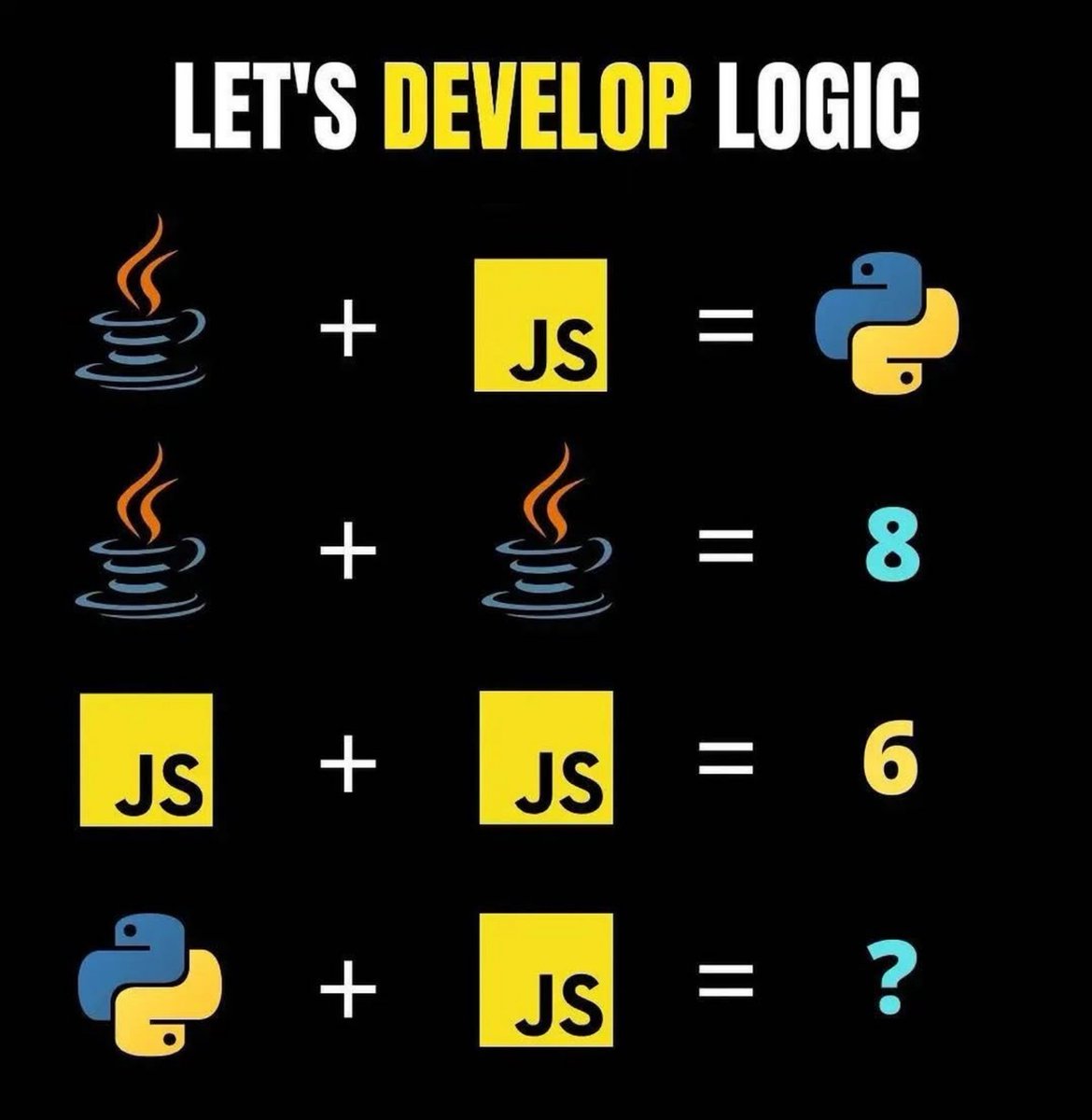 Python Developer tweet media