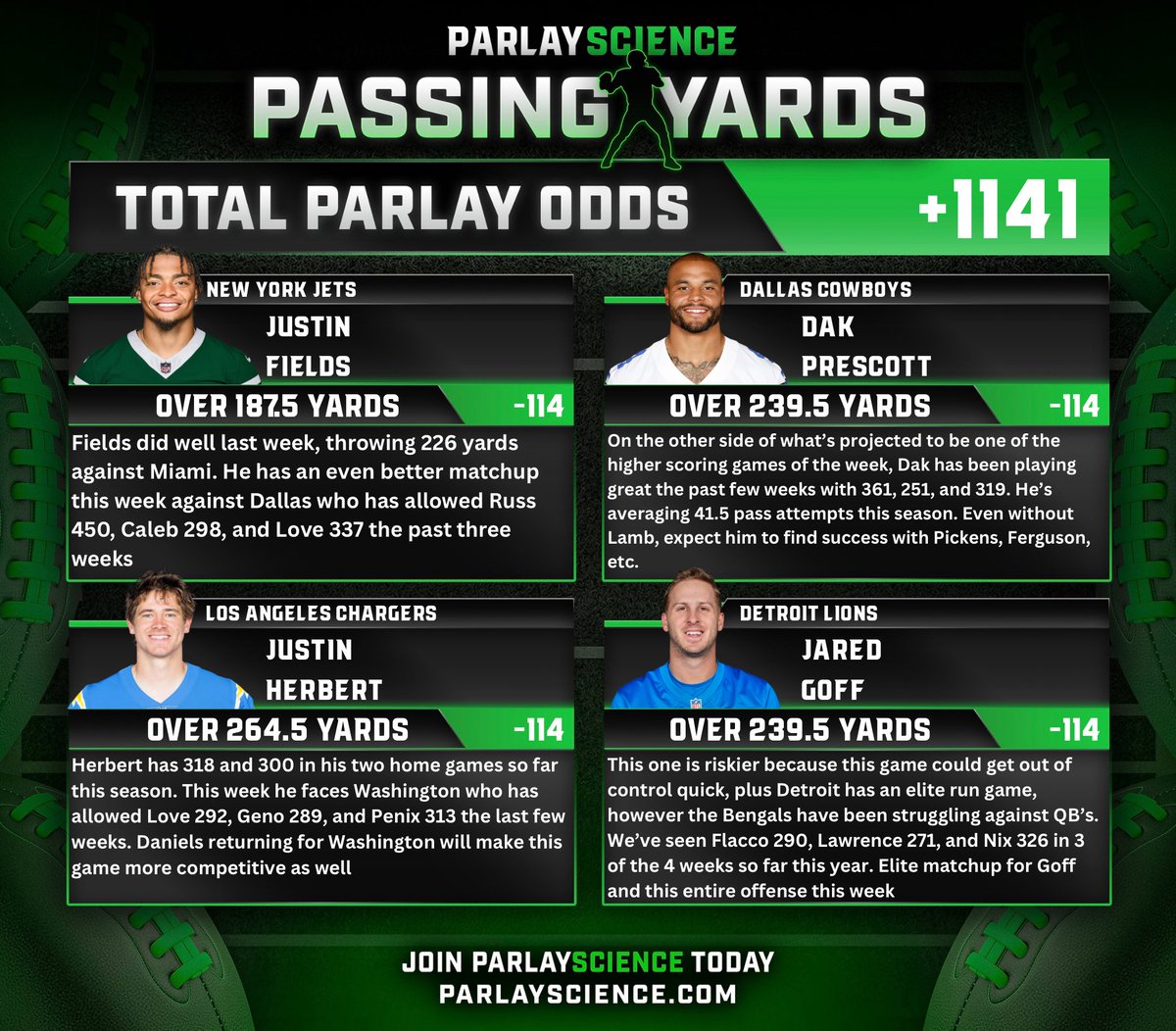 MoneyMandrell's tweet photo. NFL Sheets - Week 5 🏈

All Plays ➡️ https://t.co/eEw8iHm72O https://t.co/kT4ohfMEVl